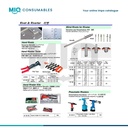 Hand Riveter Tool Catalogue