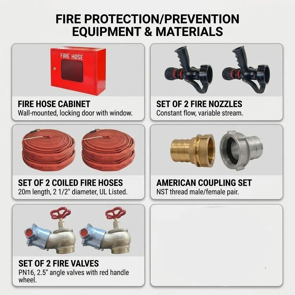 [setoffirecabinet] China Fire cabinet set with accessories: hoses, sprinkler heads, valves, and connectors | Bộ tủ chữa cháy kèm phụ kiền vòi, đầu phun, van và khớp nối