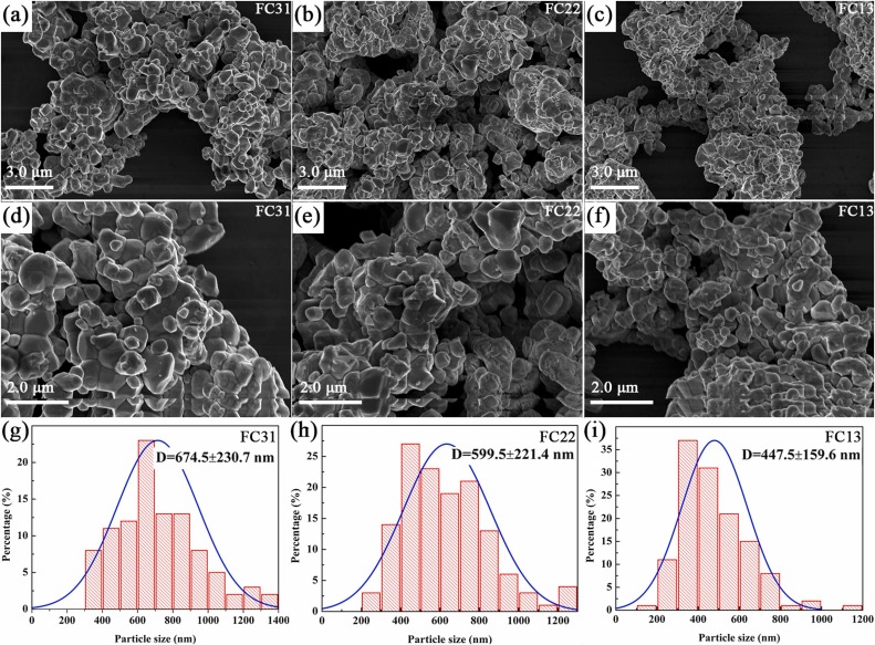 EGA MASTER End Cutting Plier 160 Mm Inox