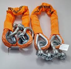 [CHINAFPD] China Fall Prevention Device FPD for the Lifeboat, L=600mm, safe working load: 5.5T.  